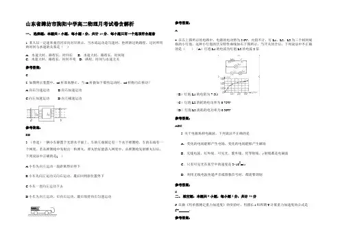 山东省潍坊市朐阳中学高二物理月考试卷含解析
