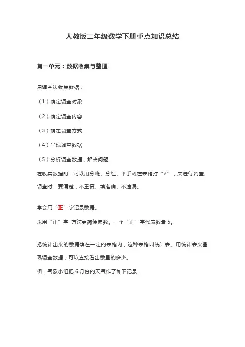 人教版二年级数学下册重点知识要点归纳