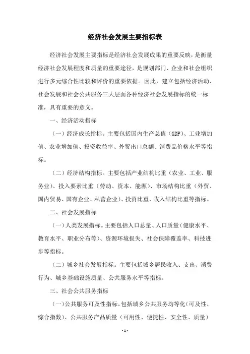 经济社会发展主要指标表