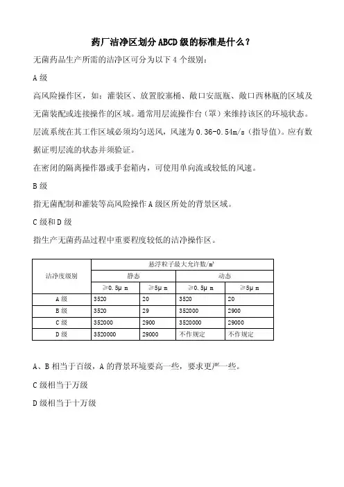 药厂洁净区划分abcd级的标准是什么