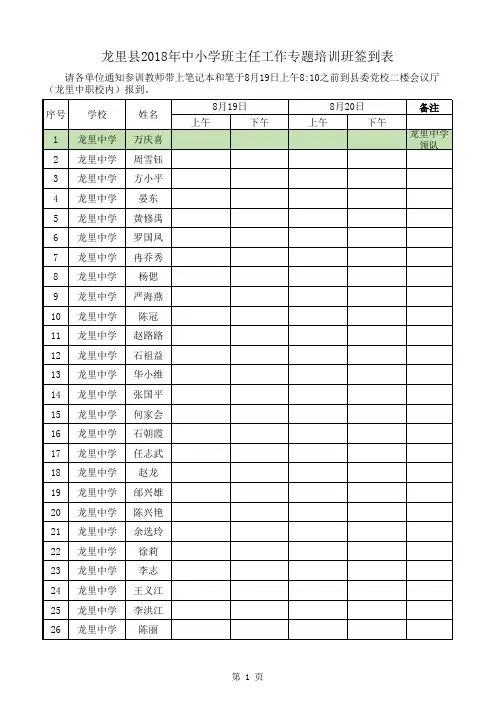 龙里县班主任工作专题培训班签到表