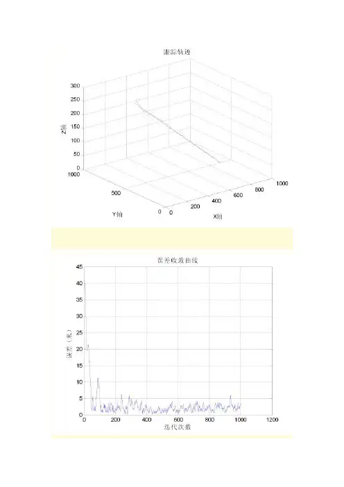 三维TDOAAOA定位的扩展卡尔曼滤波仿真主程序