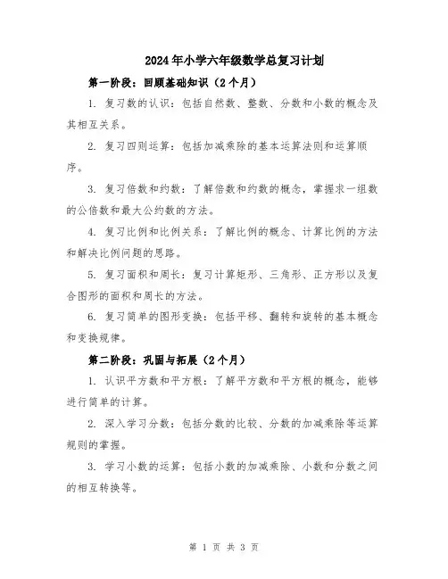 2024年小学六年级数学总复习计划