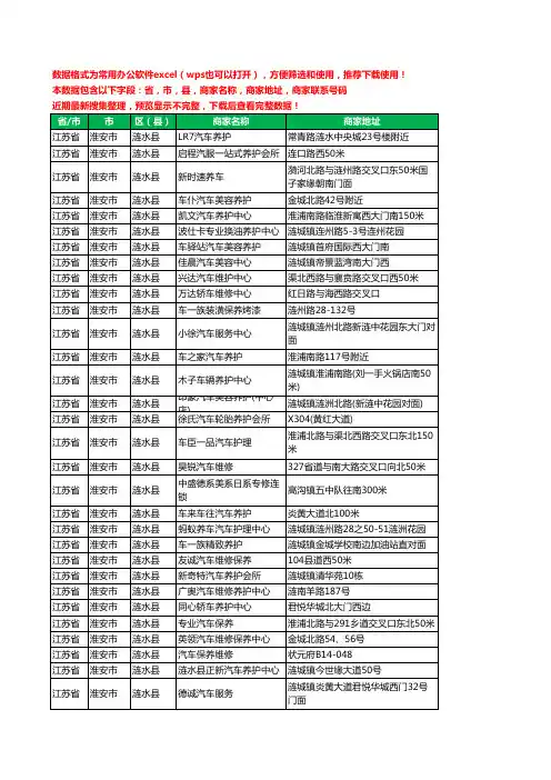 2020新版江苏省淮安市涟水县汽车保养工商企业公司商家名录名单联系电话号码地址大全57家