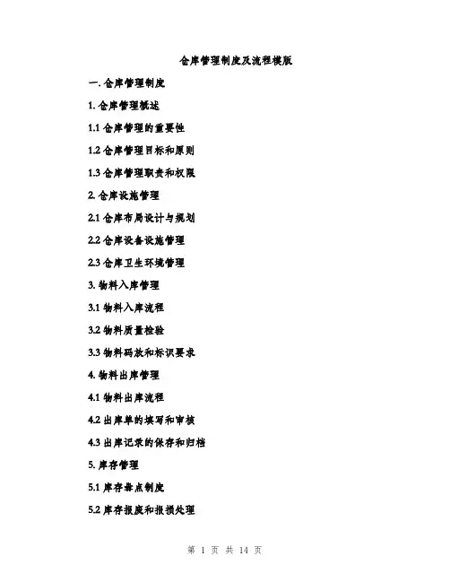 仓库管理制度及流程模版(四篇)