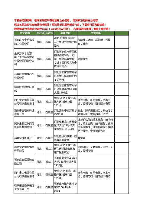新版河北省石家庄金联工商企业公司商家名录名单联系方式大全48家