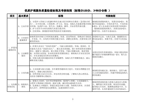 优质护理服务质量检查标准及考核细则(1)