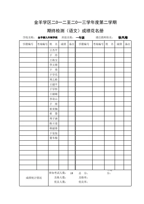 小学：2012—2013学年度第二学期期终检测成绩花名册