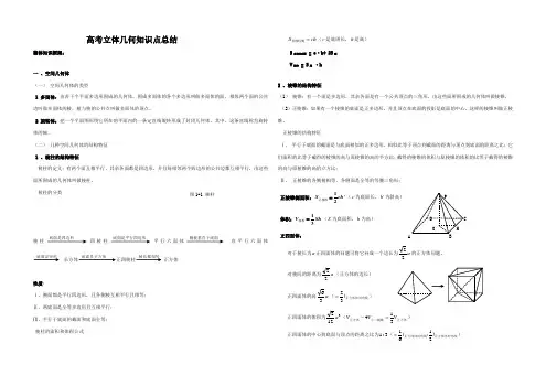 高考立体几何知识点和例题