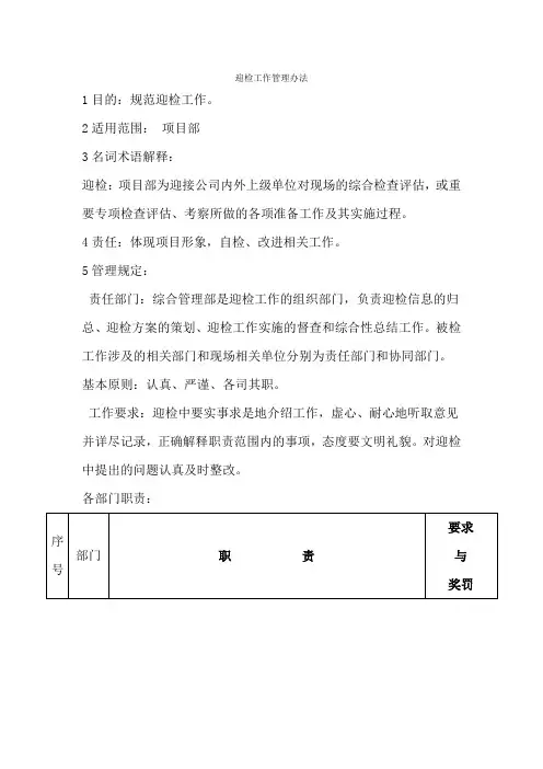 迎检工作管理办法