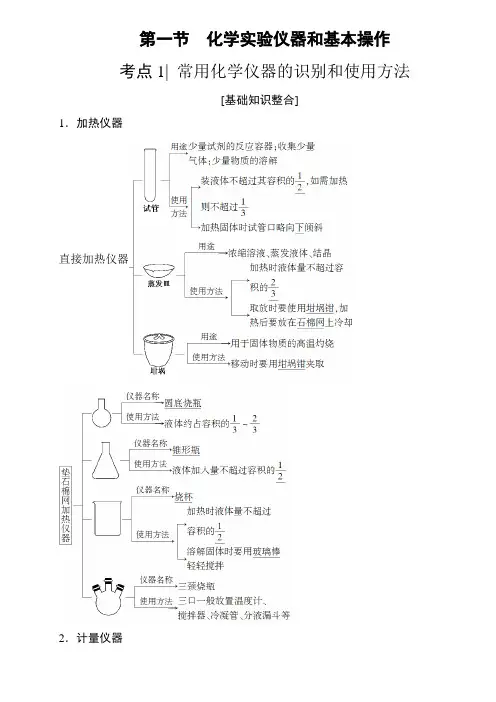 2019年人教版高考化学复习资料：《化学实验仪器和基本操作》(有答案解析)