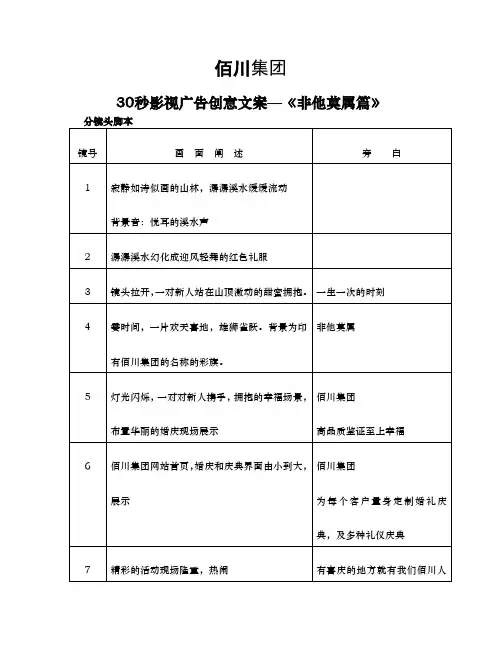 30秒影视广告创意文案 《非他莫属篇》