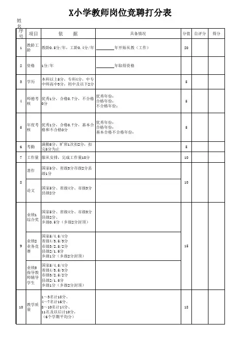 X小学教师岗位竞聘打分表和证件清单(实用模板)