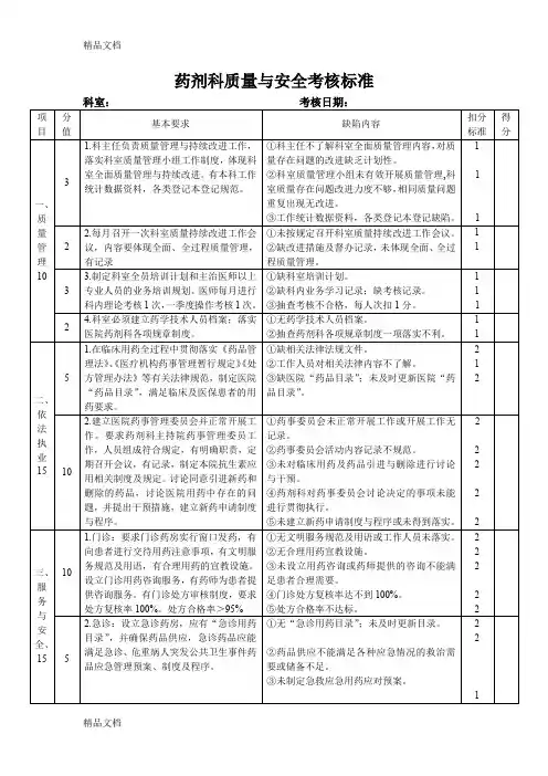 最新药剂科质量安全管理与持续改进评价标准