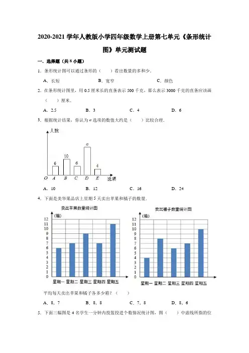 2020-2021学年人教版小学四年级数学上册第七单元《条形统计图》单元测试题(有答案)