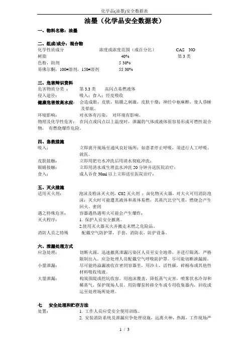 化学品(油墨)安全数据表