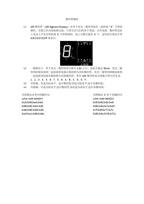 数码管编码