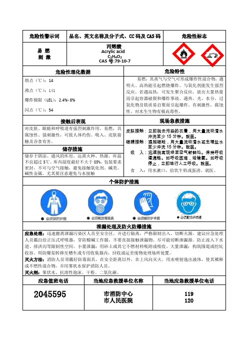 丙烯酸理化性质