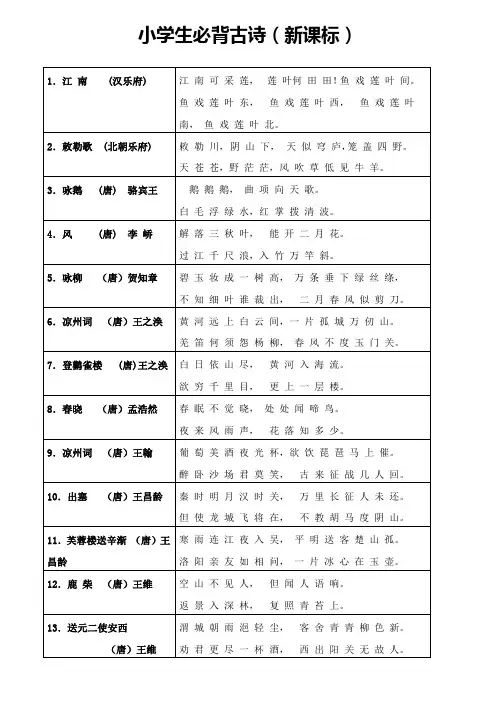 小学生必背古诗(表格word版)
