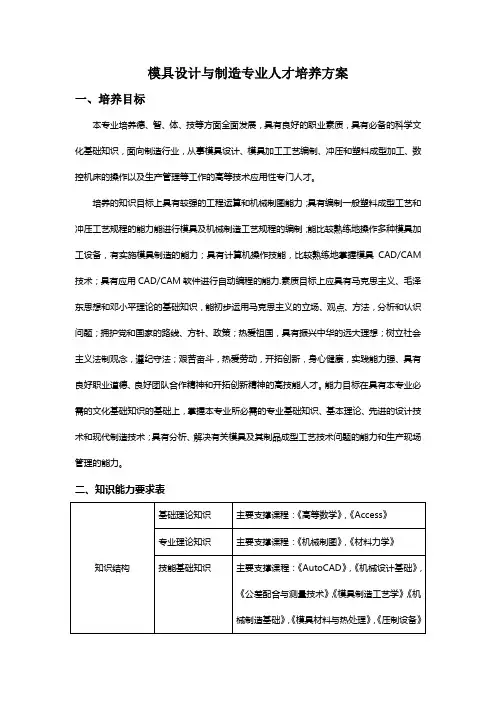 模具设计与制造专业人才培养课件