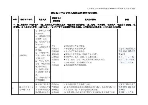 建筑施工行业安全风险辨识和管控指导清单
