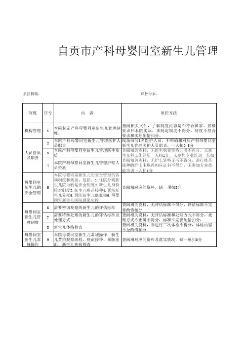 产科母婴同室新生儿管理质控标准