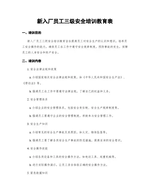 新入厂员工三级安全培训教育表