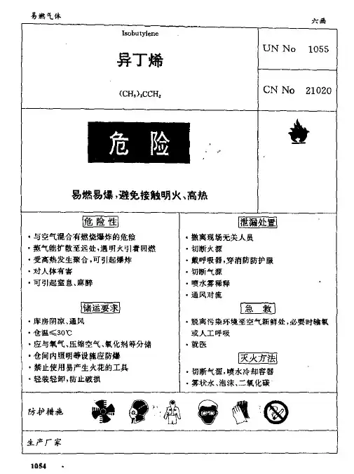 危险化学品安全标签大全
