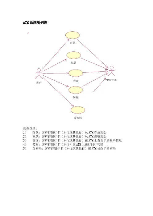 ATM用例建模