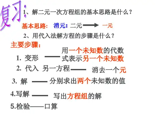 加减消元法公开课ppt课件