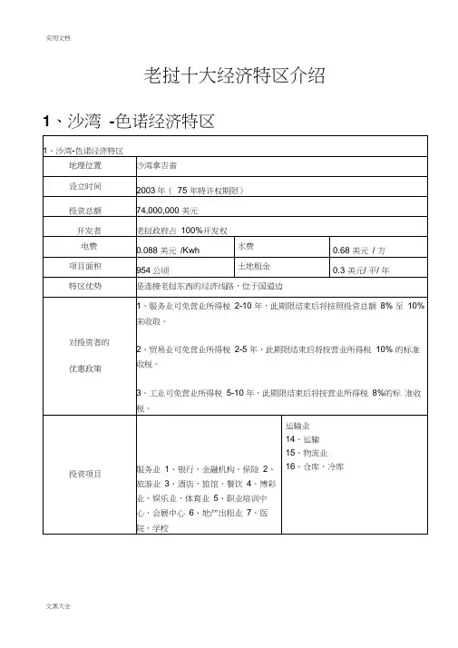 老挝十大经济特区
