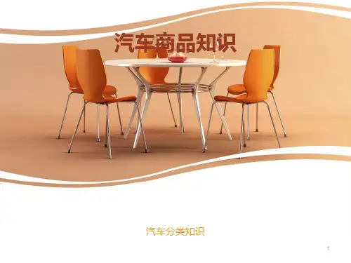 汽车编号规则分析