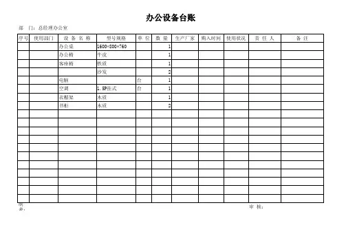 (完整版)办公设备台账1