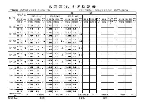 设计高程