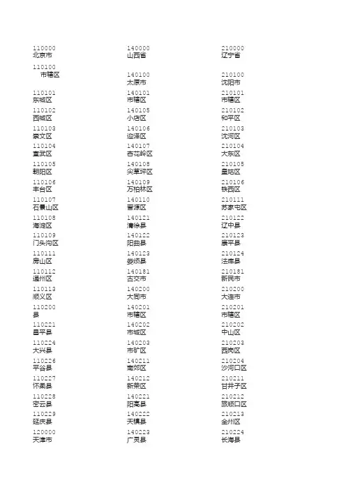 (完整版)各省市身份证编号