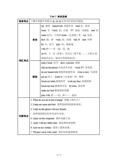 冀教版英语(三起点)四上_Unit_2_知识总结