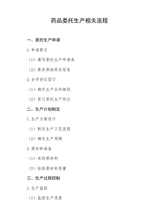药品委托生产 相关流程