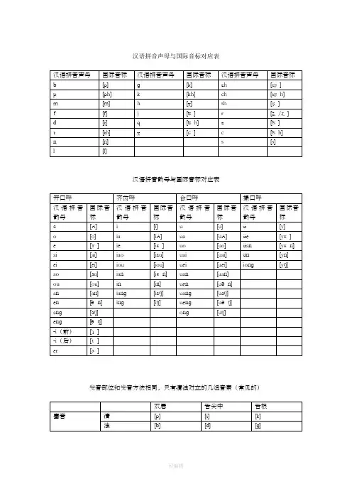 汉语拼音与国际音标对应表