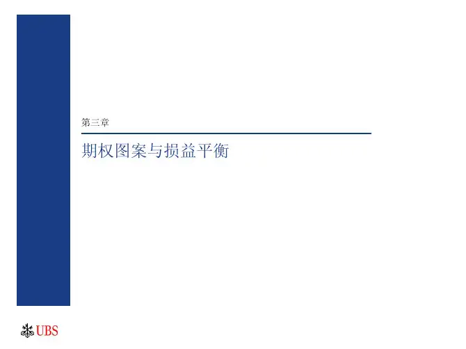 期权交易策略图示