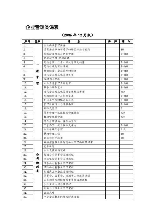 企业管理类课表XZ