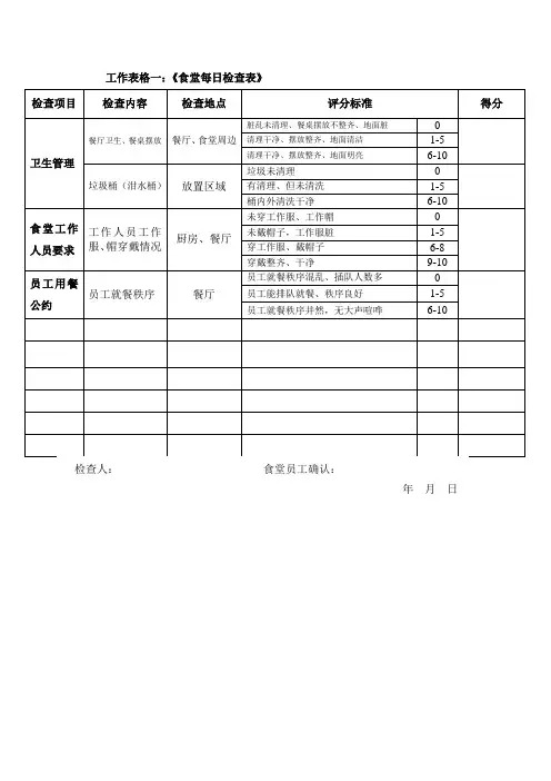 食堂检查表