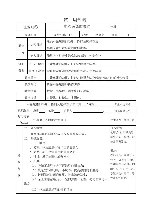 11中涂底漆的施涂