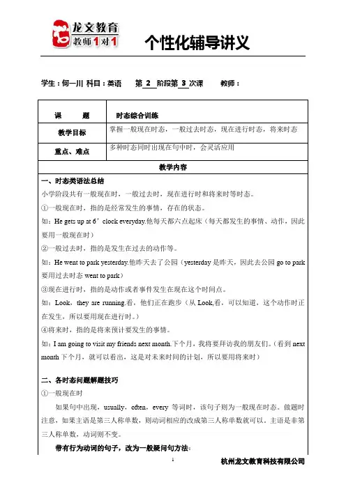 人教版小学英语语法--时态总结(一般现在时,一般过去式,现在进行时,一般将来时)
