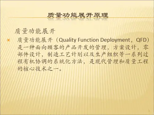 质量功能展开原理(QFD)