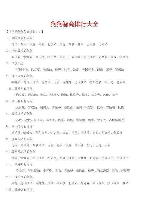 狗狗智商排行大全