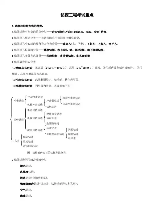 钻探工程考试题