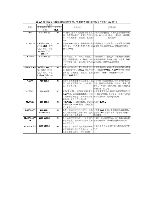 表4-7常用合金冷作模具钢的热处理主要特性和用途举例
