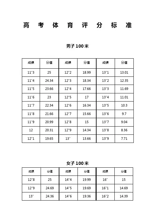 陕西省高考体育评分标准