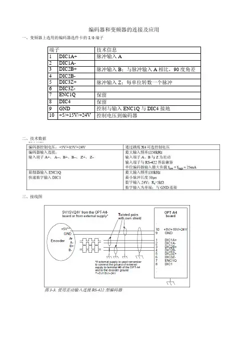 编码器和变频器的连接及应用