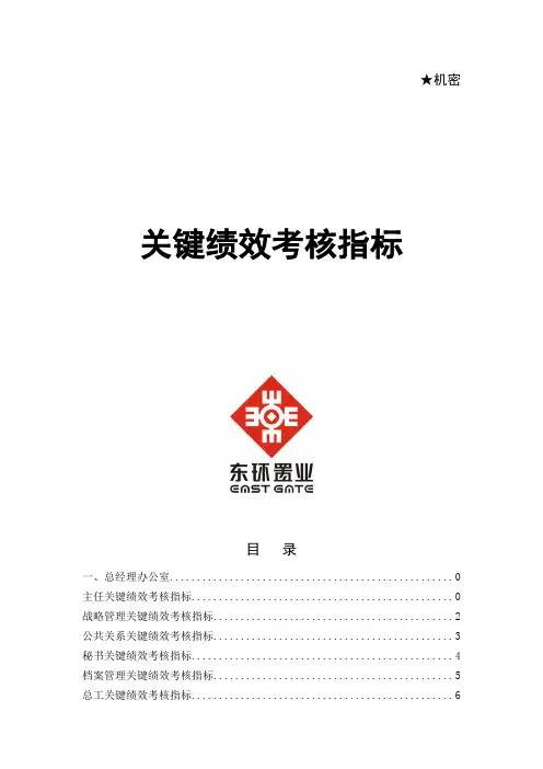 北京鲁艺房地产--关键绩效考核指标0814